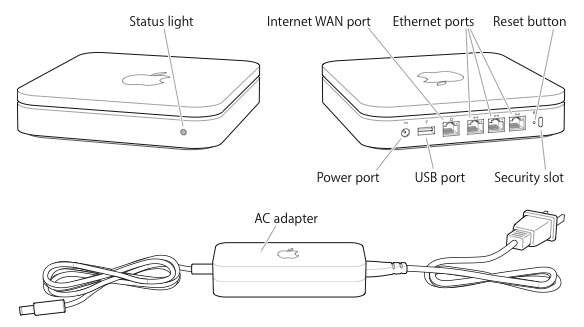 How to Setup Airport Extreme?