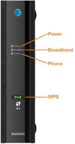 Where Is the WPS Button on My ATT Router?