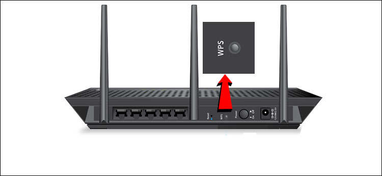 Where is the WPS button located on a router?