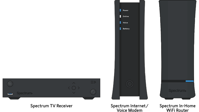 How to Fix Spectrum Internet not Working After Reset?