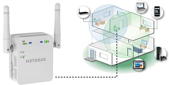 Wi-Fi range extender setup with Netgear installation assistant