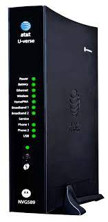 What is WPS Button on ATT Router?