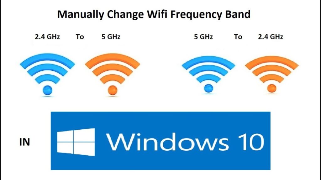 Try Changing the WiFi Band