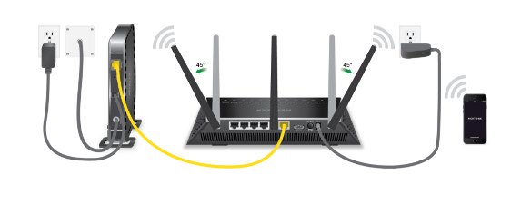 What is a Wifi Router?